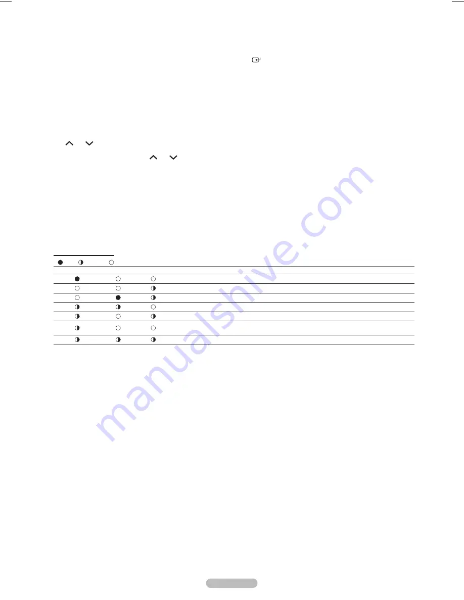 Samsung SP-46K5HD Owner'S Instructions Manual Download Page 7