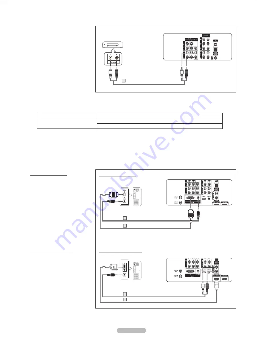 Samsung SP-46K5HD Скачать руководство пользователя страница 81