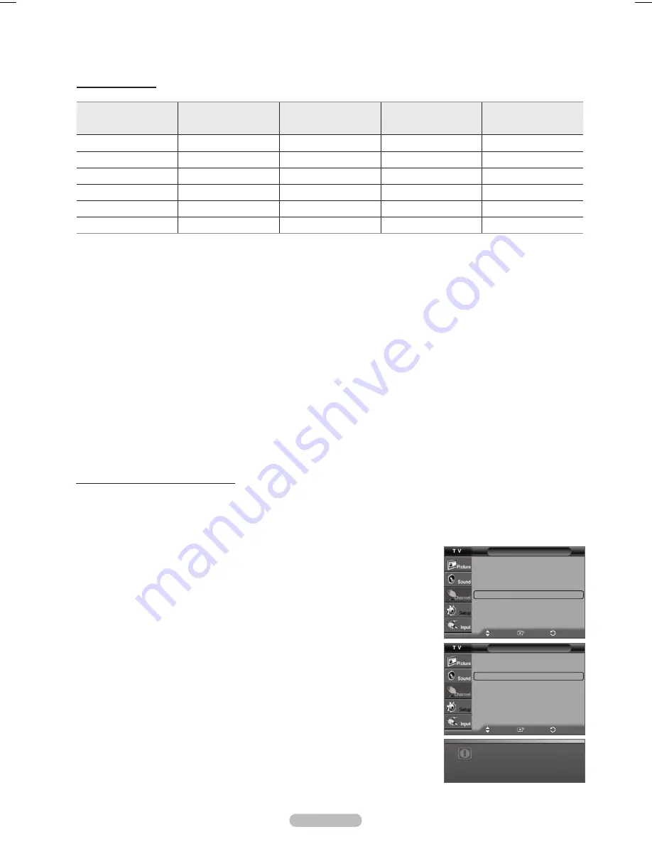 Samsung SP-46K5HD Owner'S Instructions Manual Download Page 109