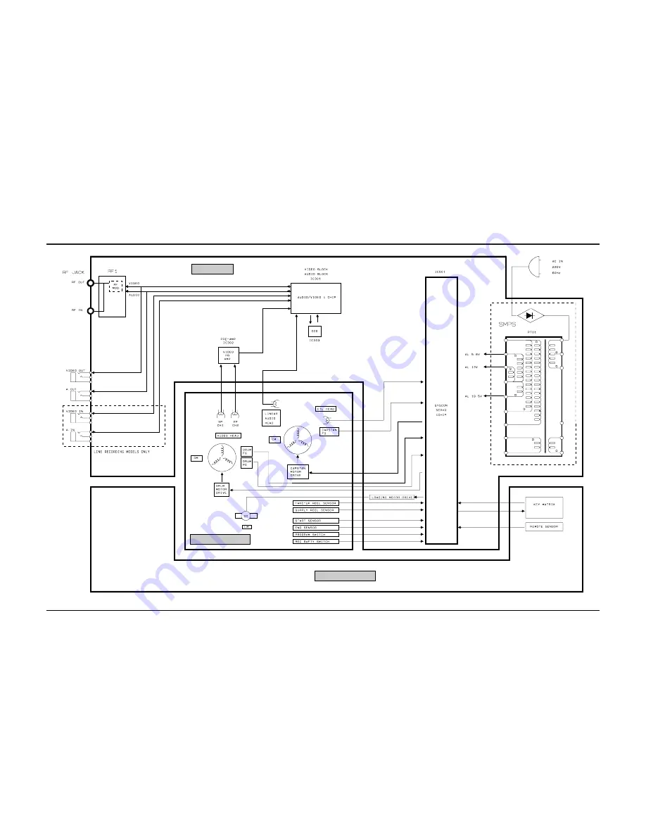 Samsung SP-A10G Service Manual Download Page 49