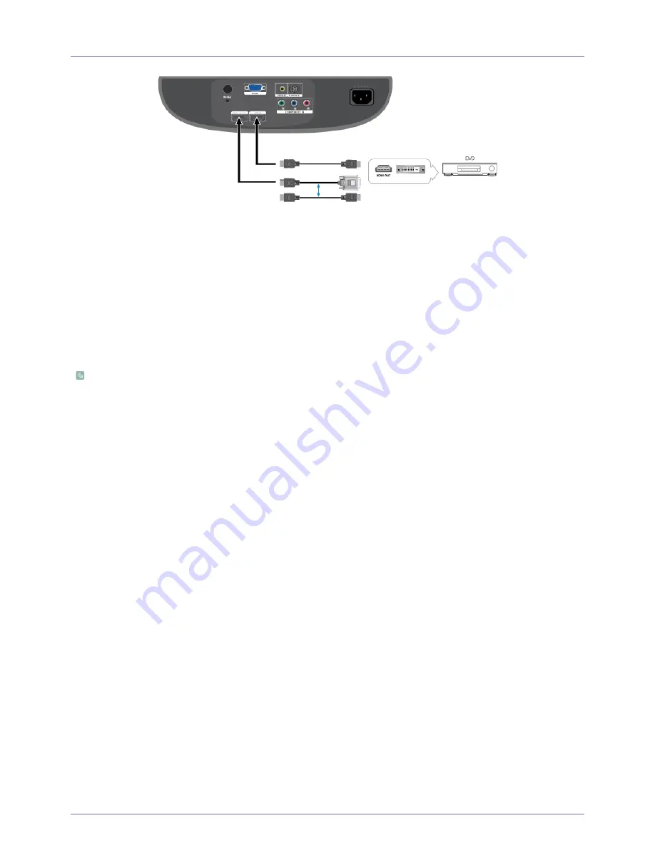 Samsung SP-A600 (Spanish) Manual De Instrucciones Download Page 25