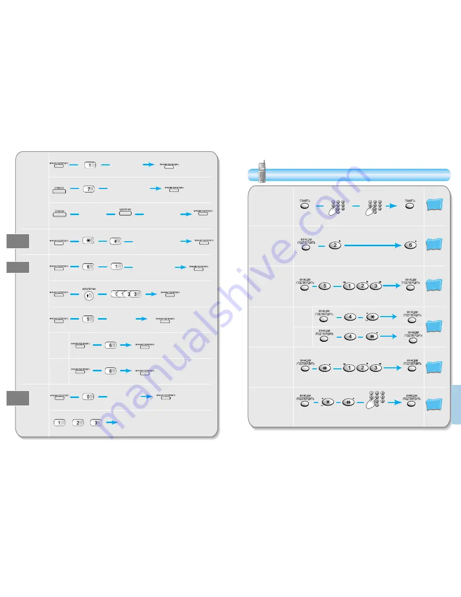 Samsung SP-C801R Manual Download Page 23