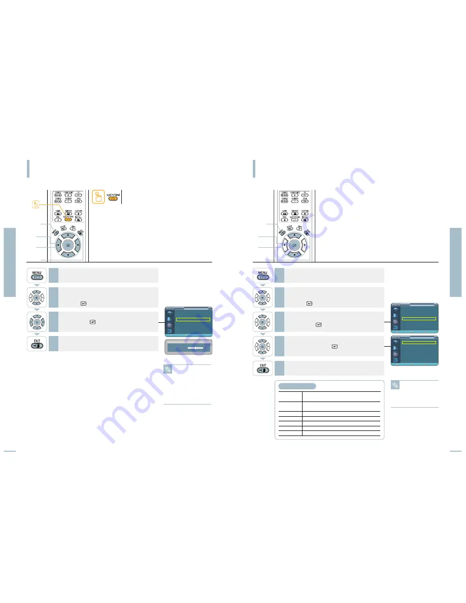 Samsung SP-H700 Owner'S Instructions Manual Download Page 25