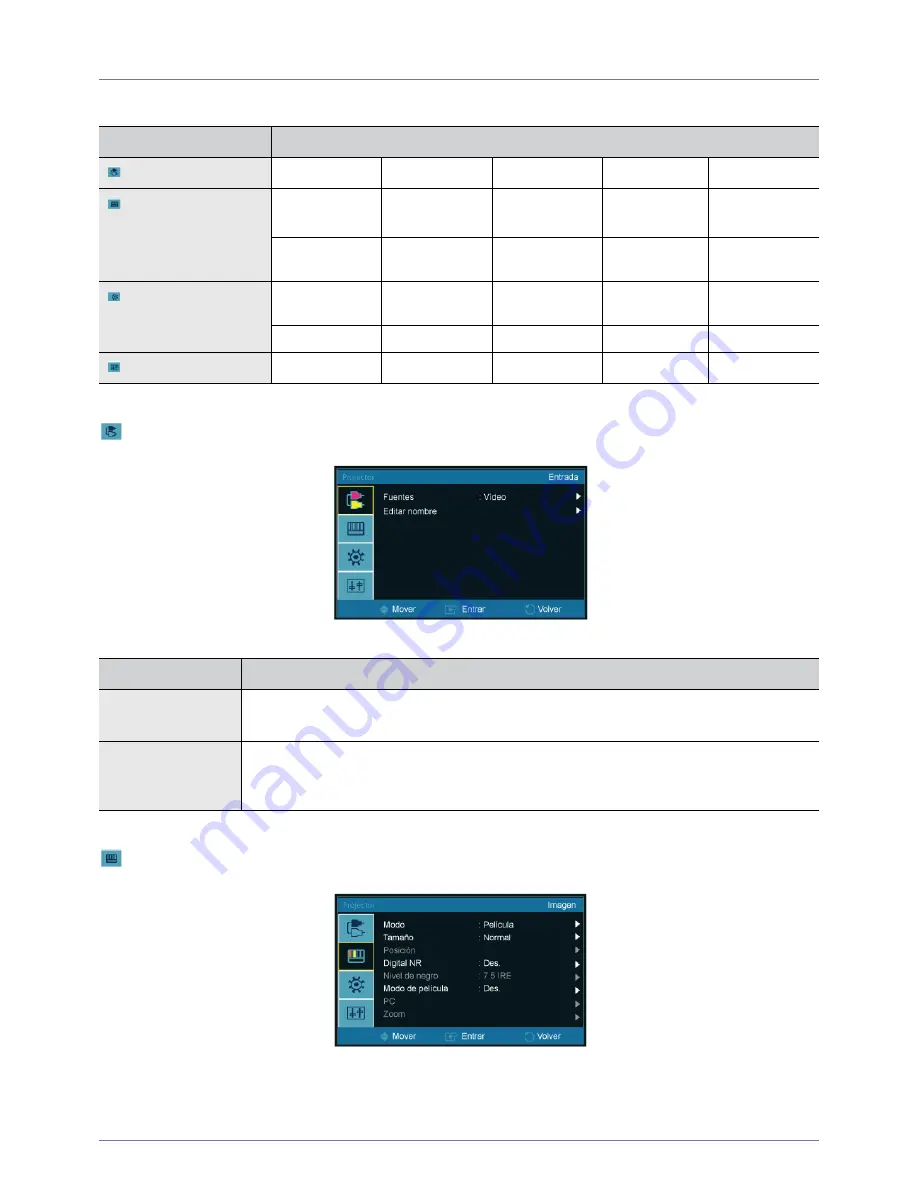 Samsung SP-P410M (Spanish) Manual De Instrucciones Download Page 28