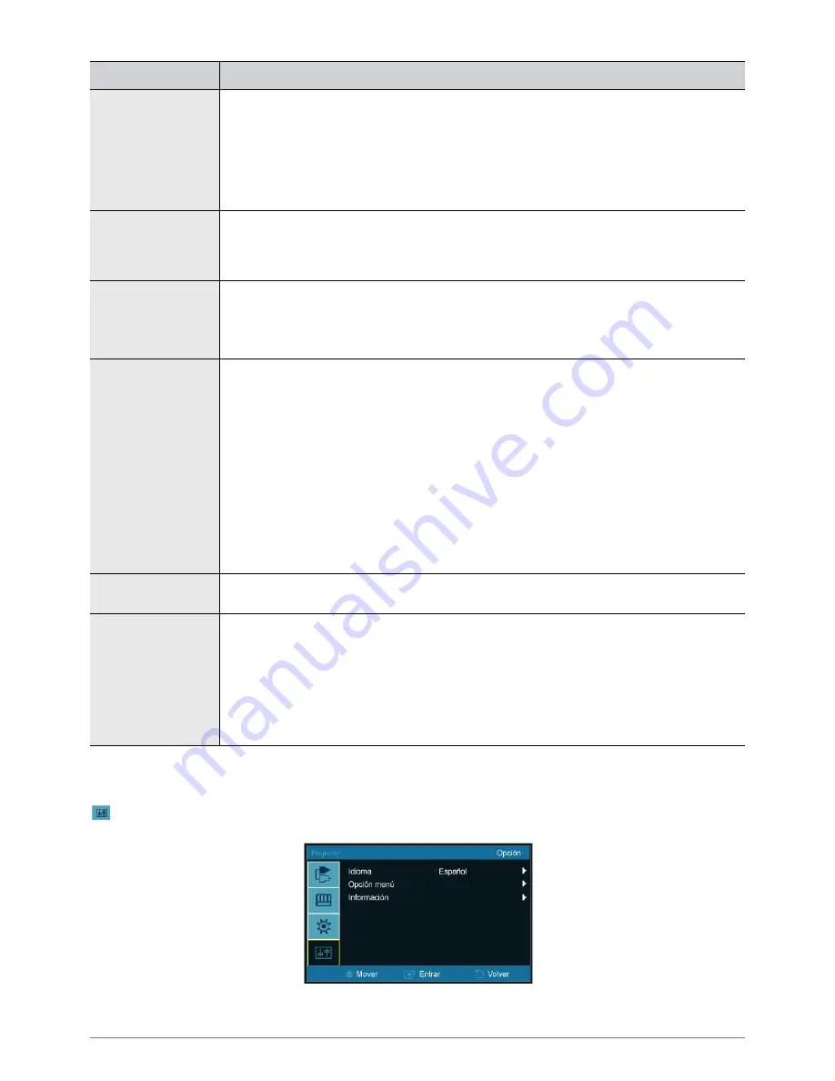 Samsung SP-P410M (Spanish) Manual De Instrucciones Download Page 31