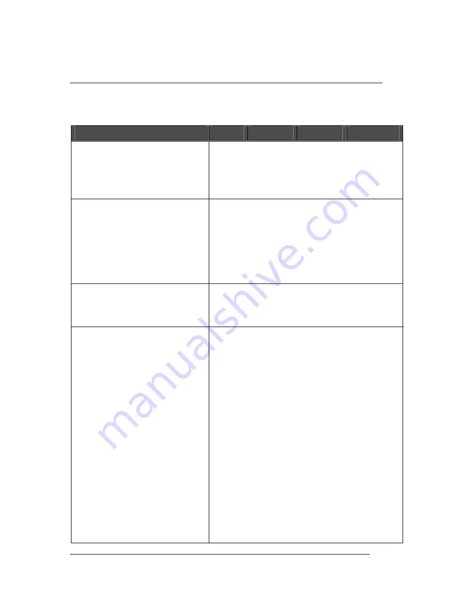 Samsung SP0401N Product Manual Download Page 18