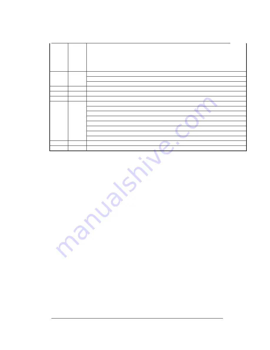 Samsung SP0401N Product Manual Download Page 71