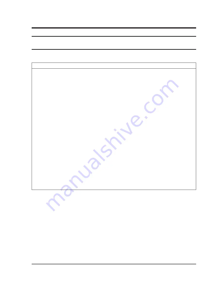 Samsung SP403JHAX Service Manual Download Page 6