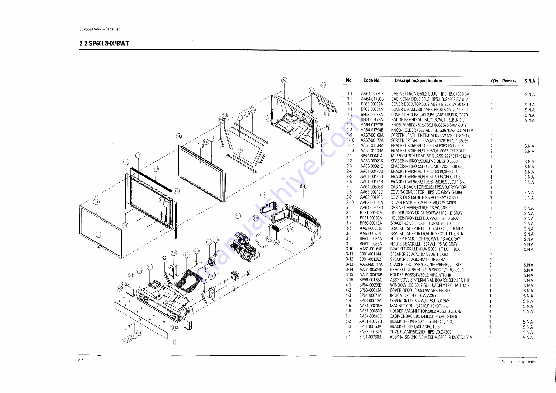 Samsung SP43L2HX/BWT Service Manual Download Page 25