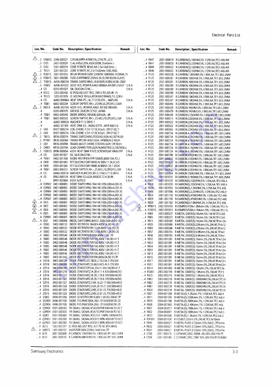 Samsung SP43L2HX/BWT Service Manual Download Page 30