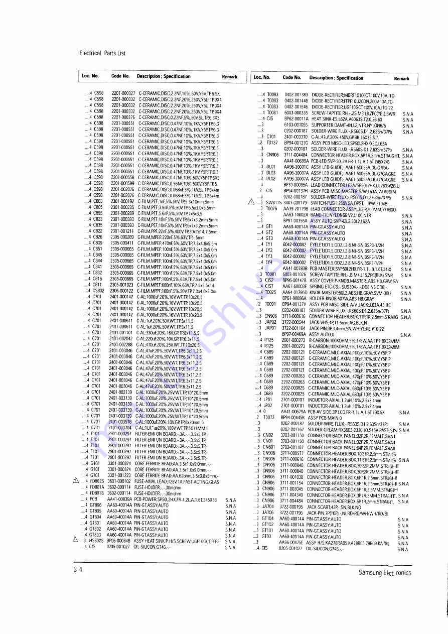 Samsung SP43L2HX/BWT Service Manual Download Page 31