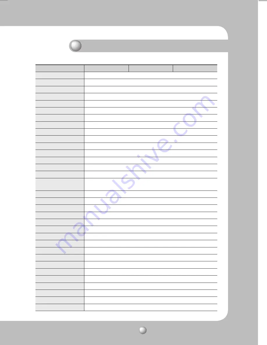 Samsung SPC-3120 User Manual Download Page 91