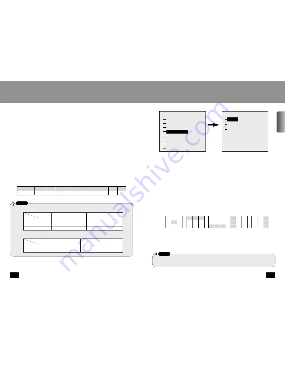 Samsung SPD-2200 Series Operation Manual Download Page 17