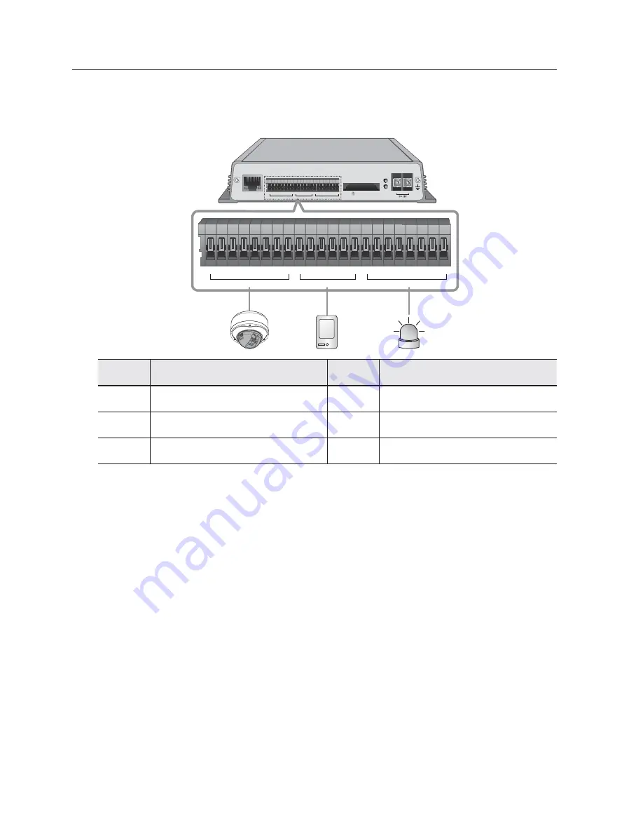 Samsung SPE-400 User Manual Download Page 20