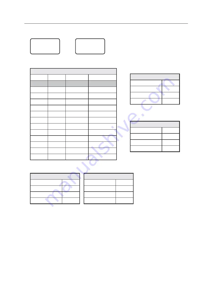 Samsung SPE-400 User Manual Download Page 32