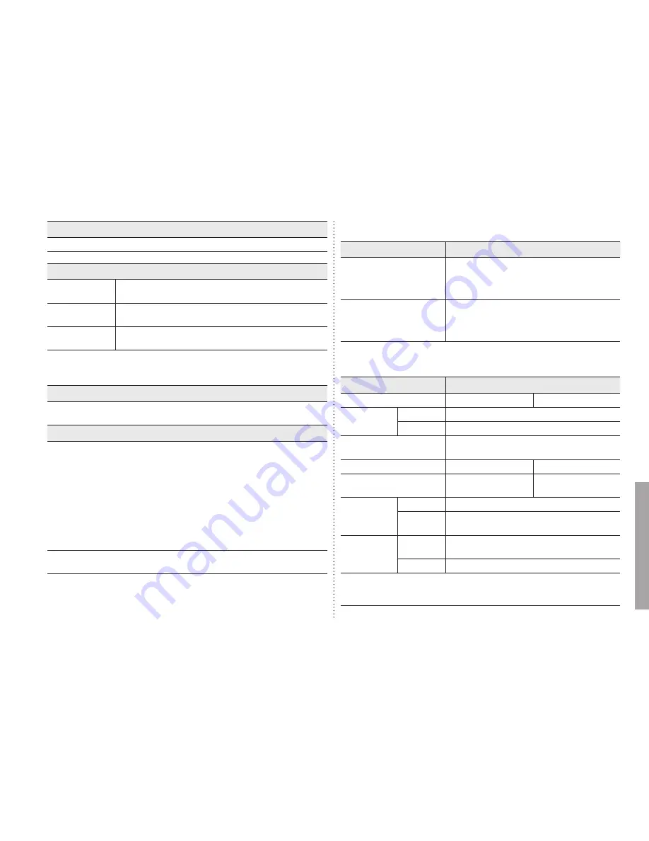 Samsung SPF 71E - Digital Photo Frame User Manual Download Page 40