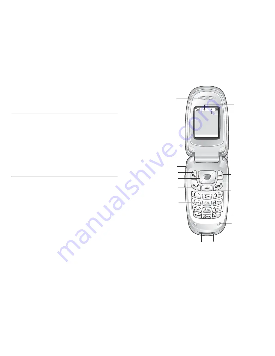 Samsung SPH-a660 Series User Manual Download Page 12