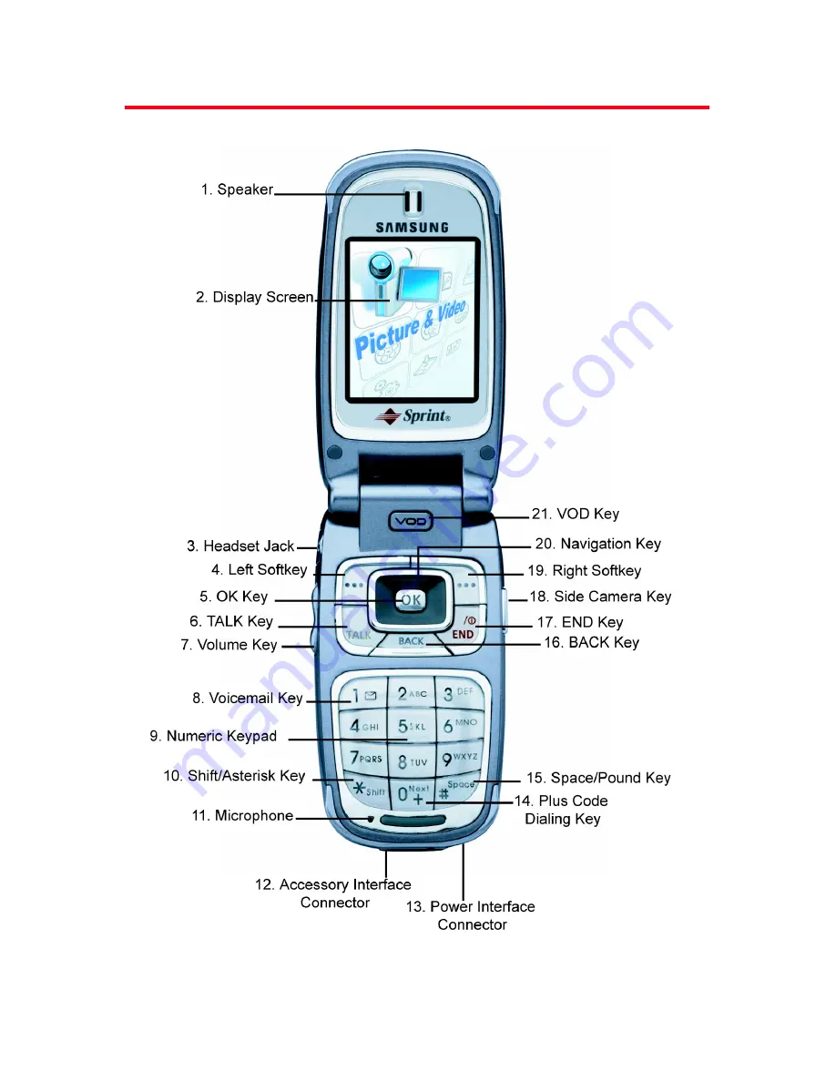 Samsung SPH-A880 Owner'S Manual Download Page 28