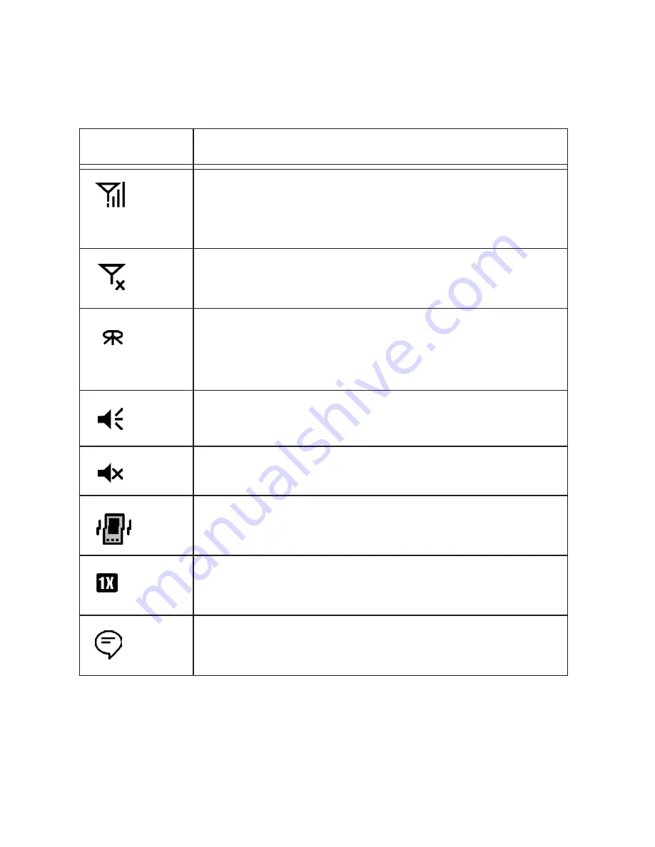 Samsung SPH-i700 Series User Manual Download Page 19