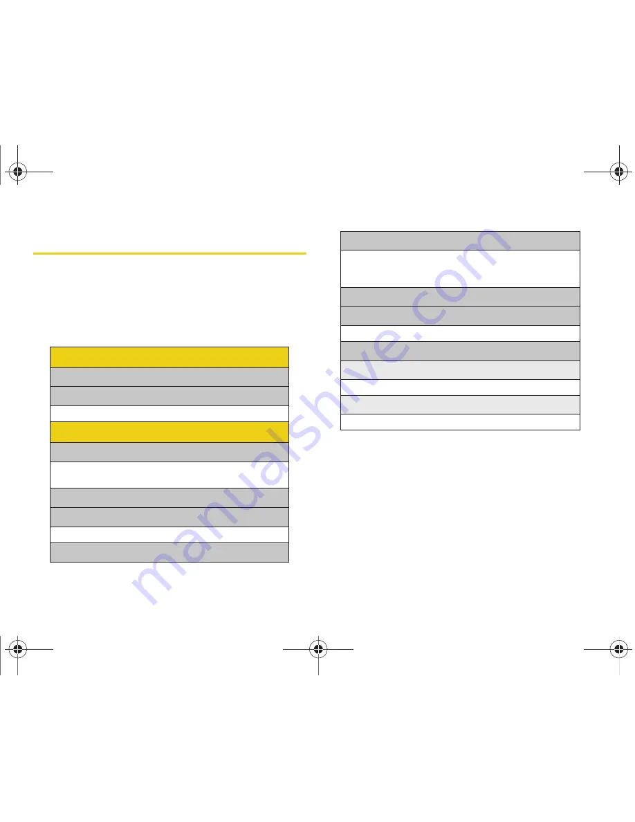 Samsung SPH-M320 User Manual Download Page 8