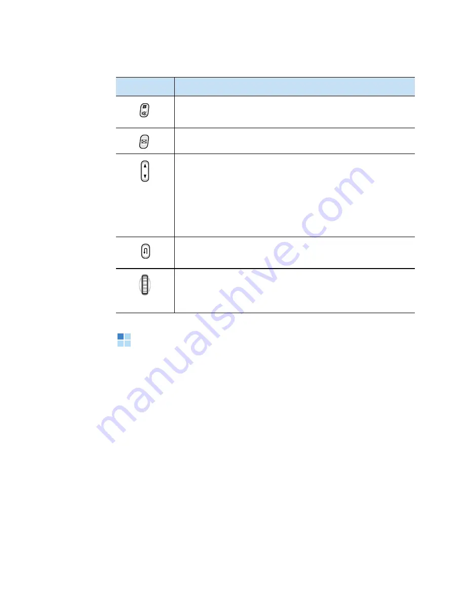 Samsung SPHI600 User Manual Download Page 11