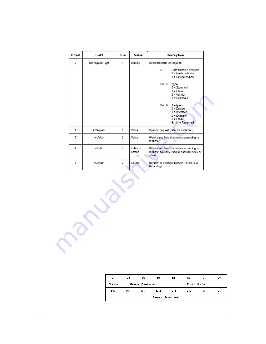 Samsung Spinpoint M9TU Скачать руководство пользователя страница 62