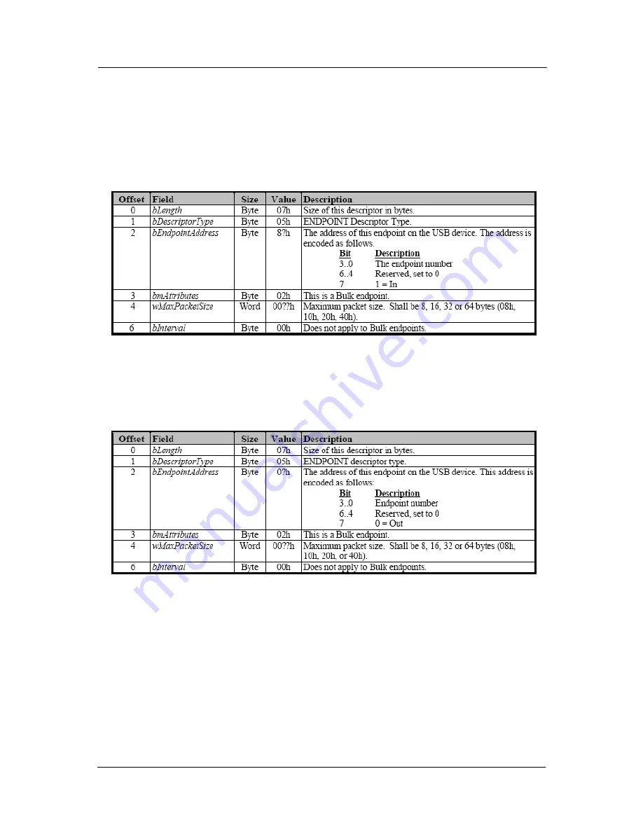 Samsung Spinpoint M9TU Product Manual Download Page 83