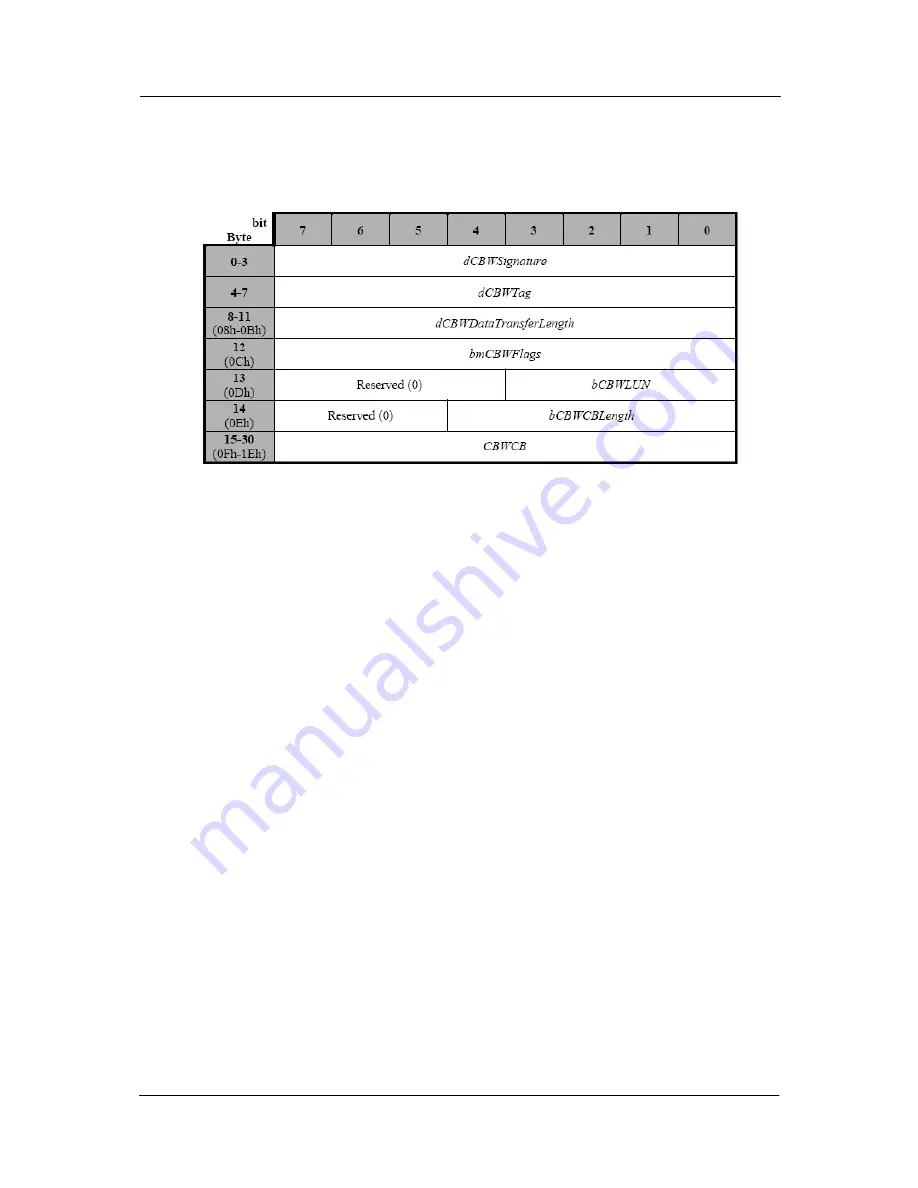 Samsung Spinpoint M9TU Product Manual Download Page 85