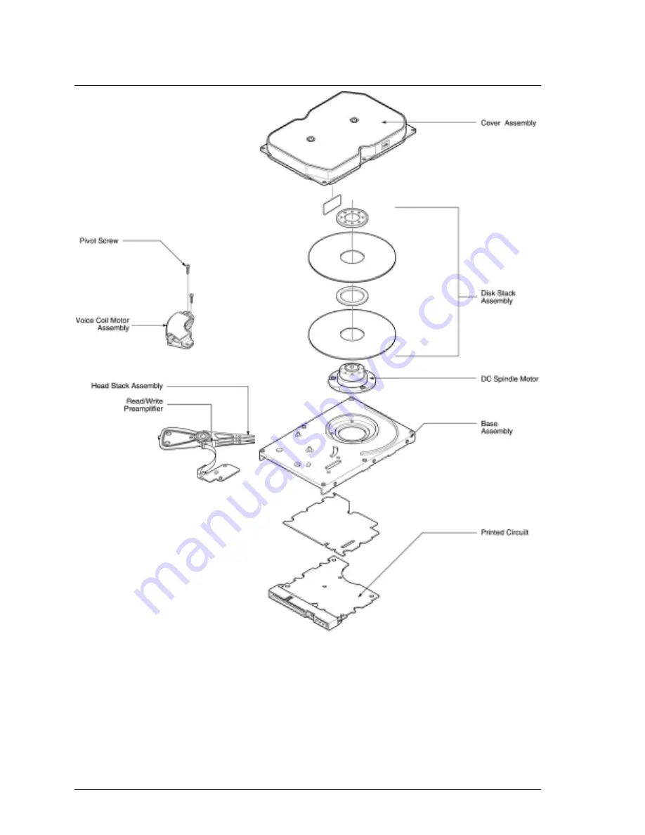 Samsung SPINPOINT V40 Series Product Manual Download Page 32