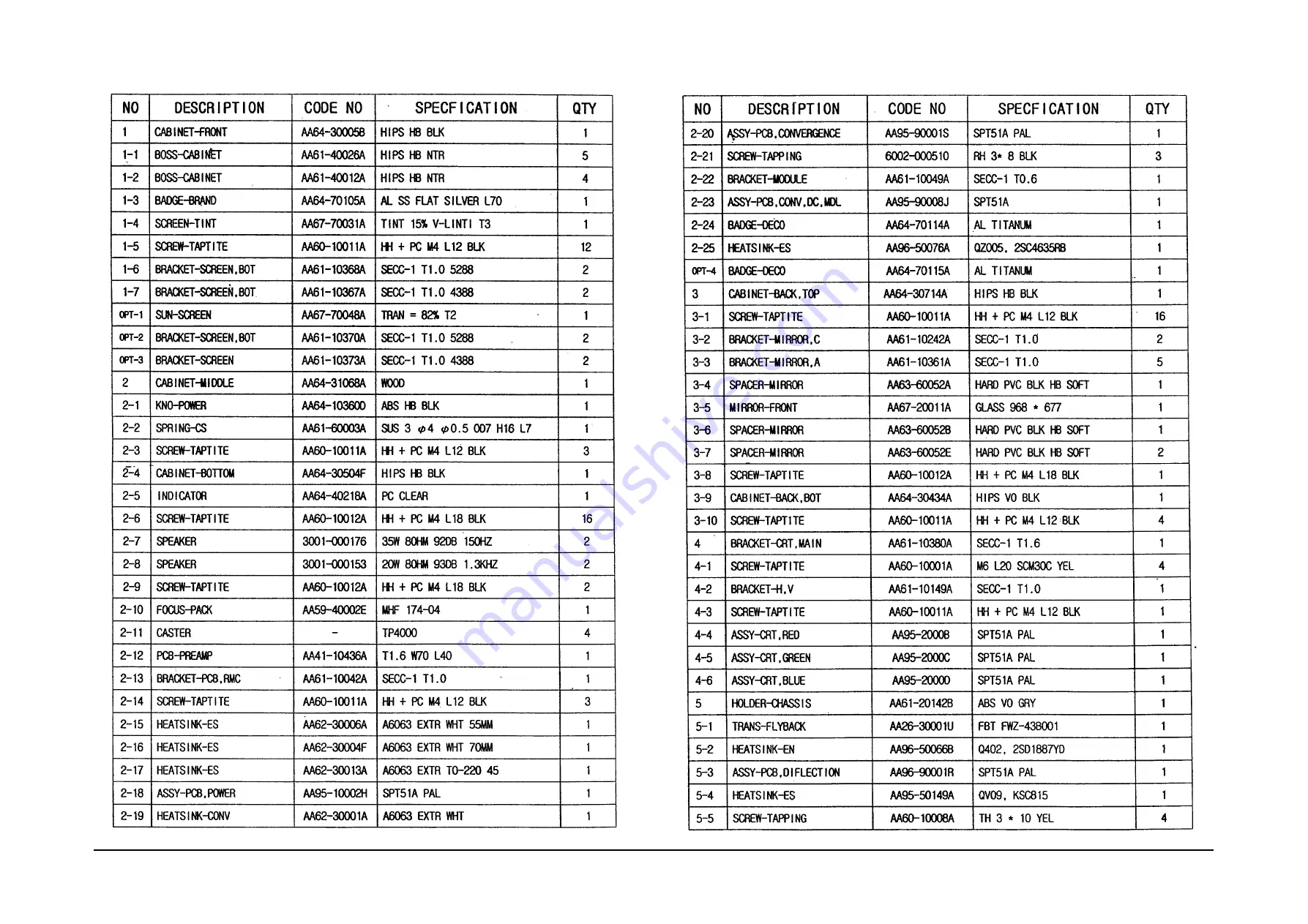 Samsung SPT4388PF Service Manual Download Page 35