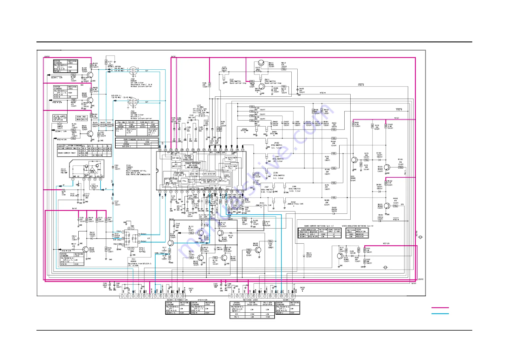 Samsung SPT4388PF Скачать руководство пользователя страница 94