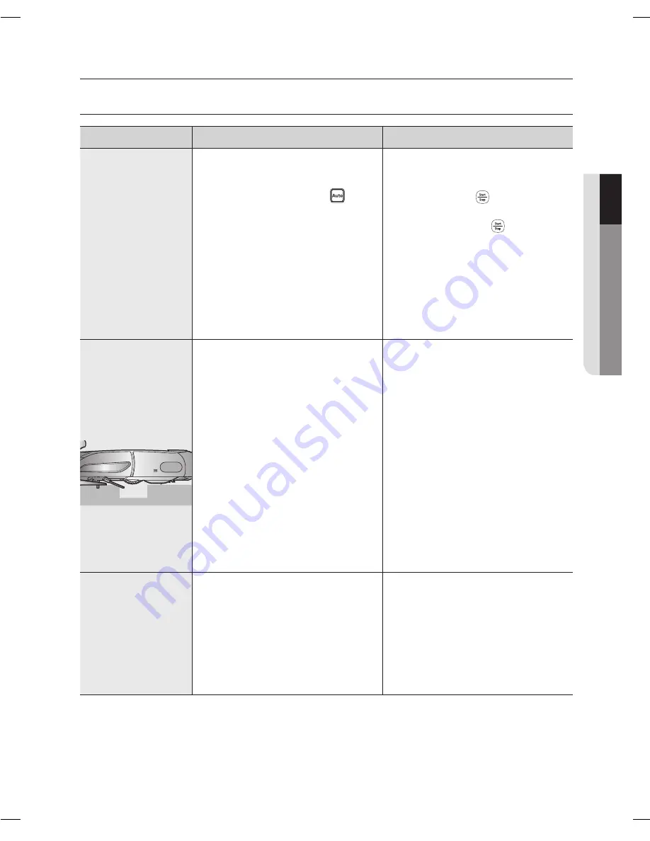 Samsung SR8850 (Polish) Instrukcja Obs?Ugi Download Page 91