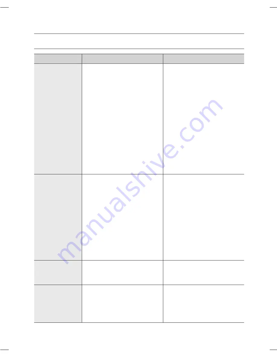 Samsung SR8850 (Polish) Instrukcja Obs?Ugi Download Page 140