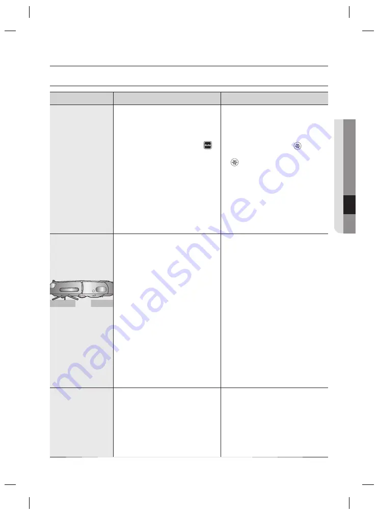 Samsung SR8874 User Manual Download Page 89