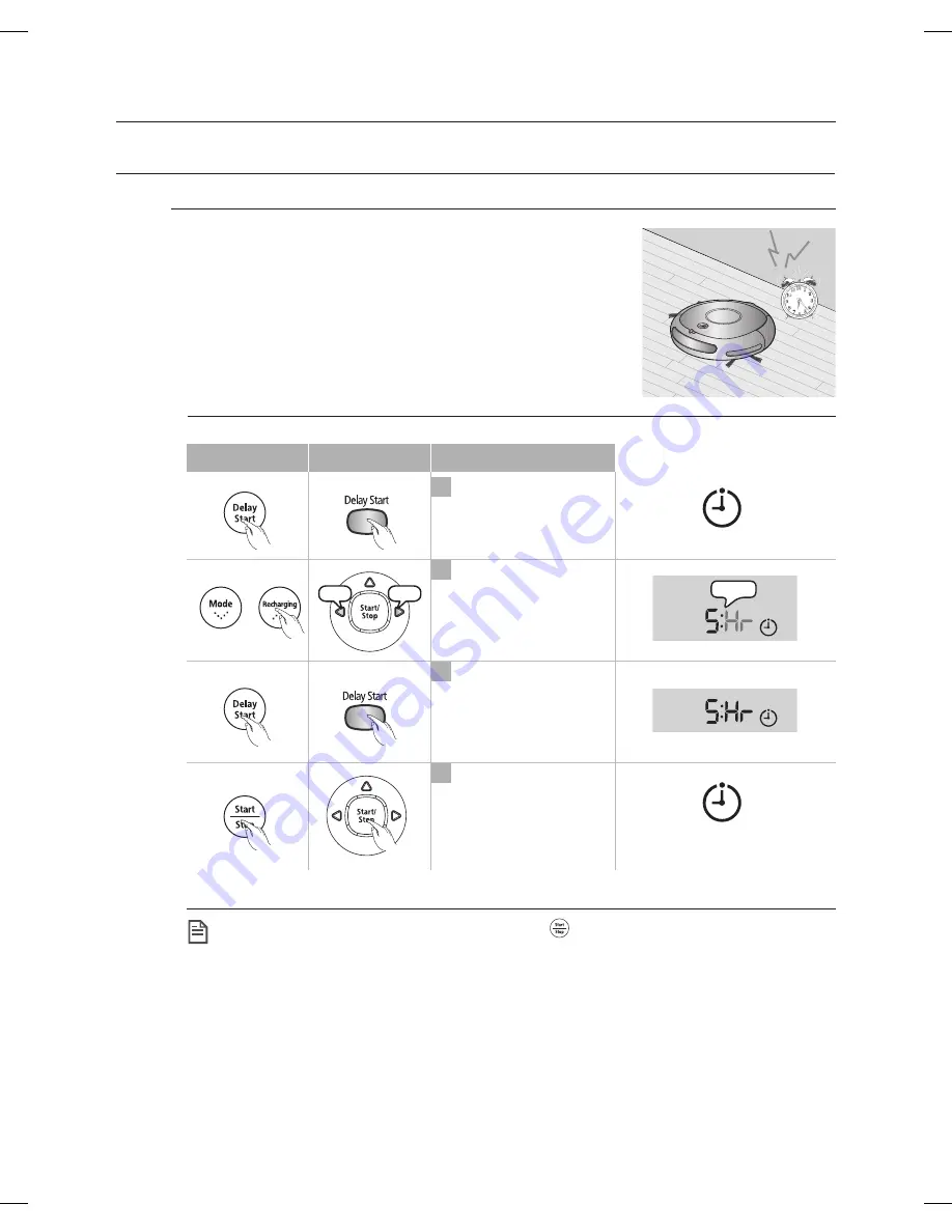 Samsung SR8875 User Manual Download Page 32