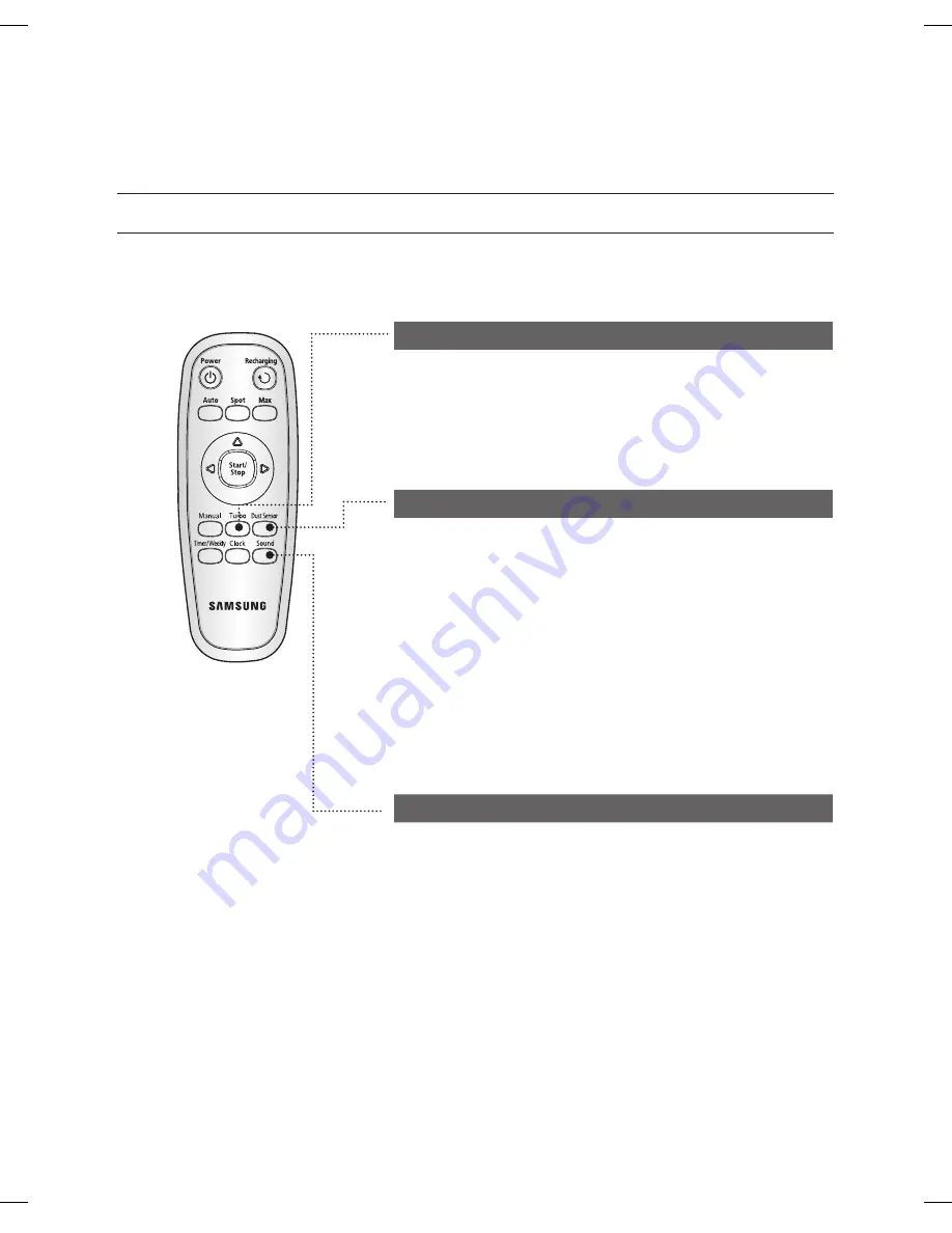 Samsung SR8940 User Manual Download Page 36