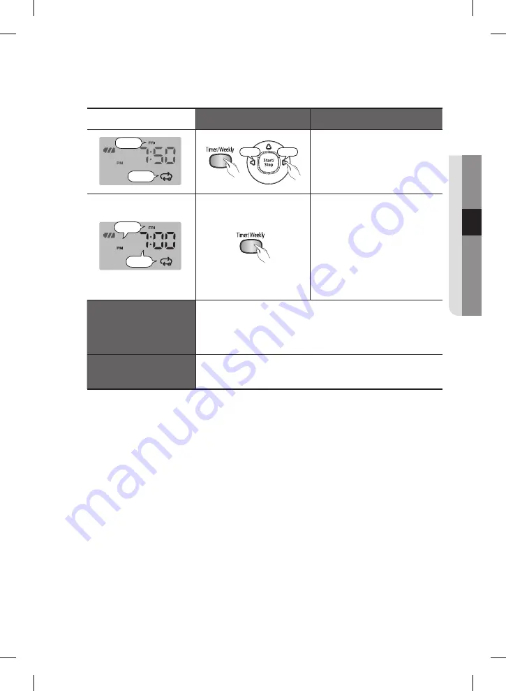 Samsung SR8950 User Manual Download Page 35