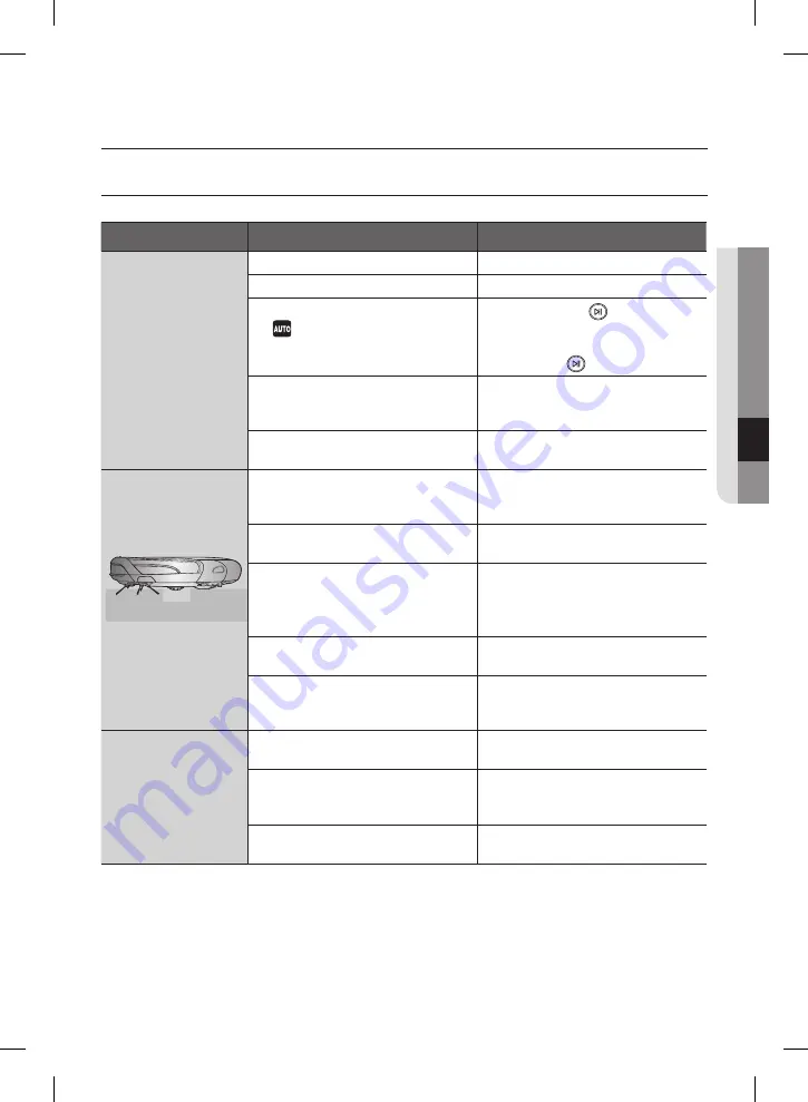 Samsung SR8950 User Manual Download Page 91