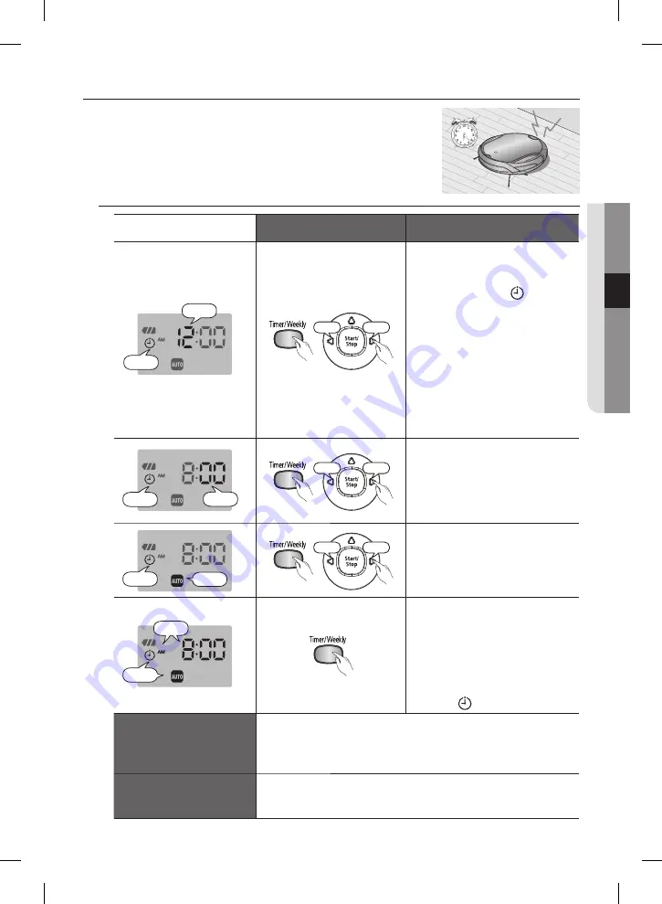 Samsung SR8950 User Manual Download Page 129