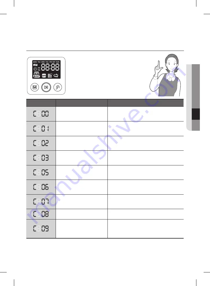 Samsung SR8950 User Manual Download Page 237