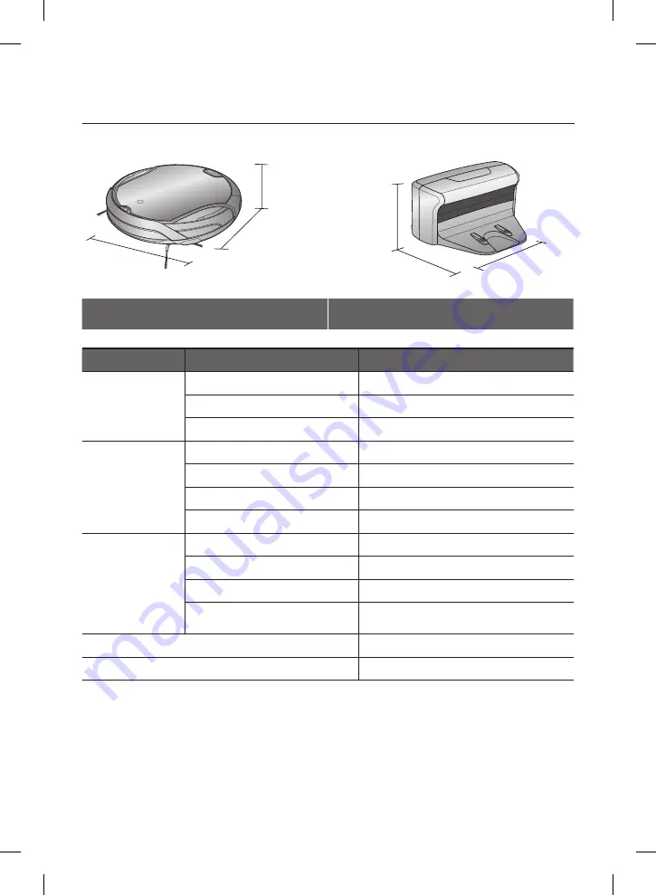 Samsung SR8950 User Manual Download Page 238