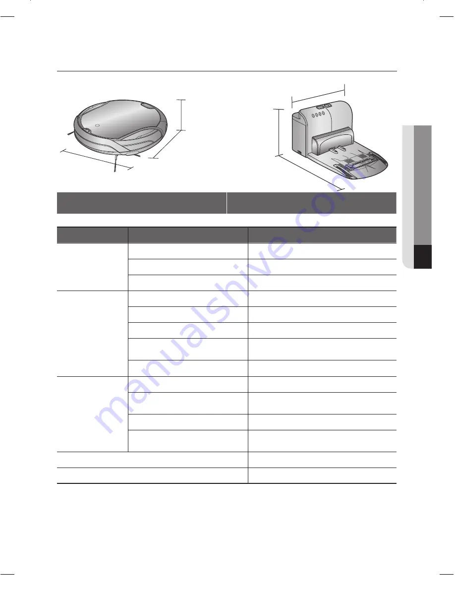 Samsung SR8980 (Polish) Instrukcja Obs?Ugi Download Page 159