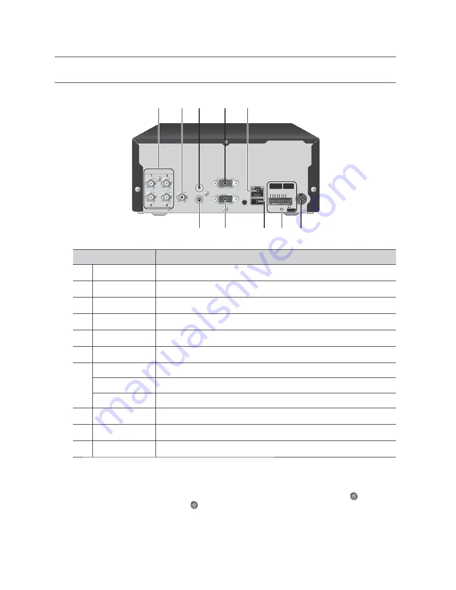 Samsung SRD-442 User Manual Download Page 10