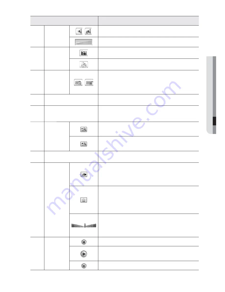 Samsung SRD-442 Скачать руководство пользователя страница 101