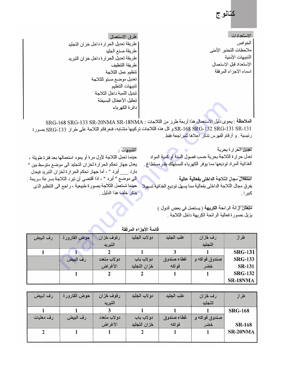 Samsung SRG-131 Manual Download Page 20