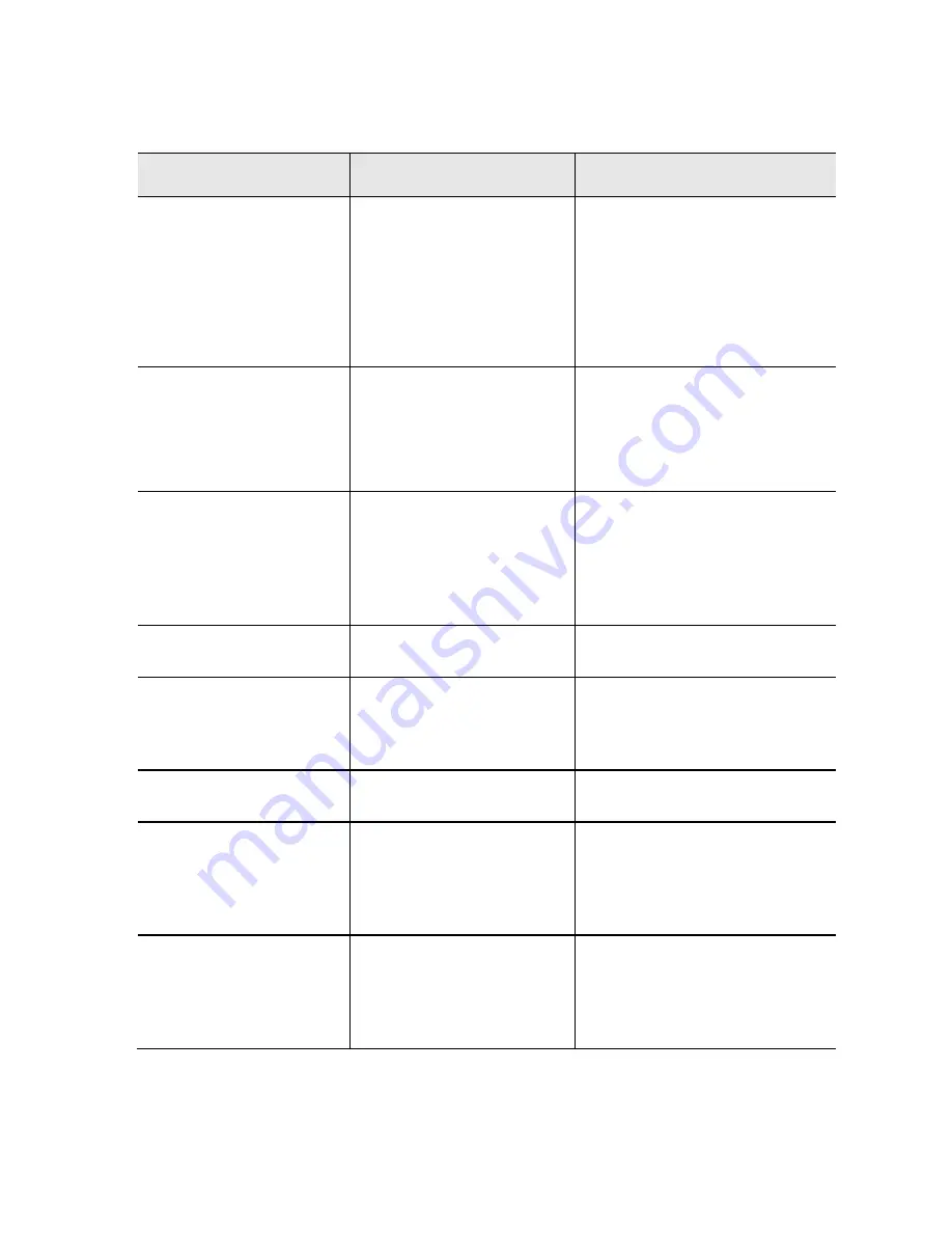 Samsung SRN-3250 User Manual Download Page 18