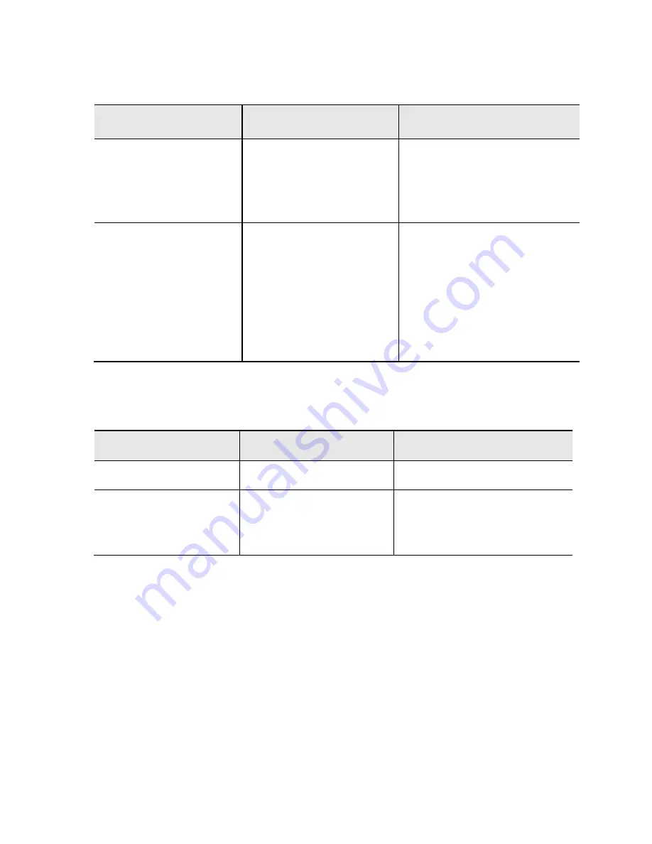 Samsung SRN-3250 User Manual Download Page 19