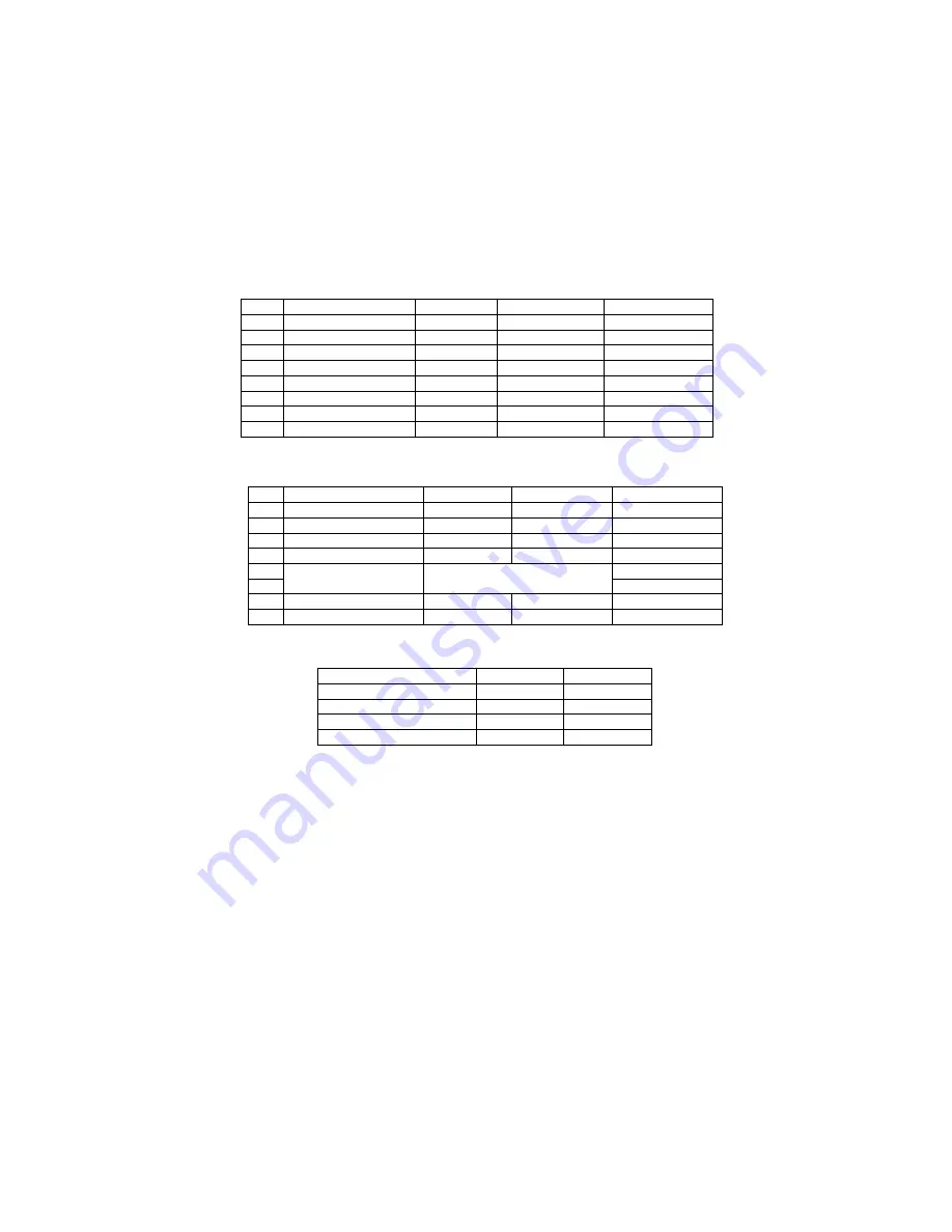 Samsung SRP-350 Bixolon Operator'S Manual Download Page 4