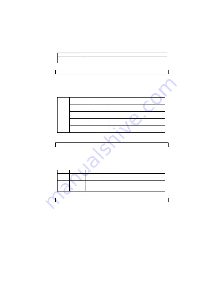 Samsung SRP-350 Bixolon Operator'S Manual Download Page 17