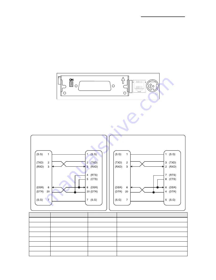 Samsung SRP-350plusA User Manual Download Page 8